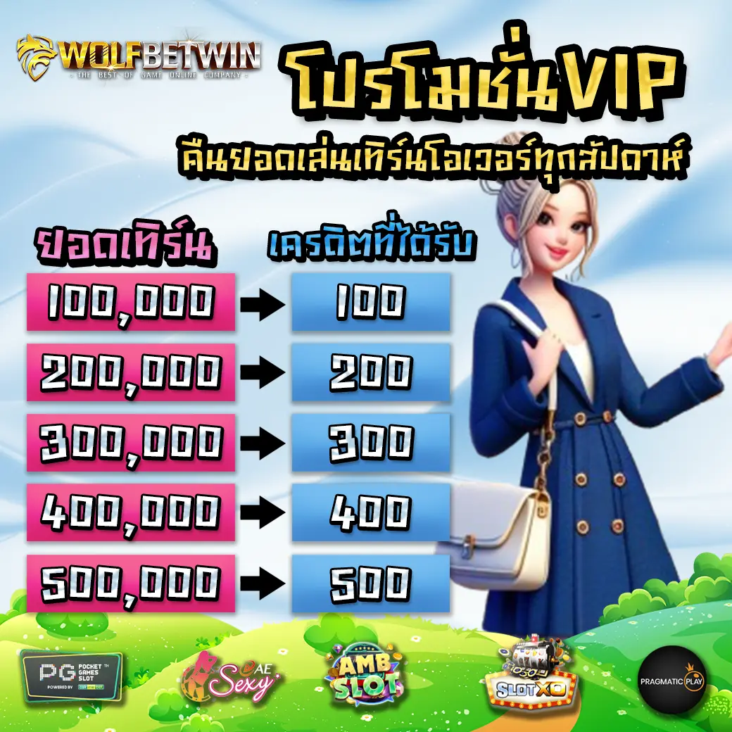 WOLFBETWIN promotion 2 WOLFBETWIN promotion 2